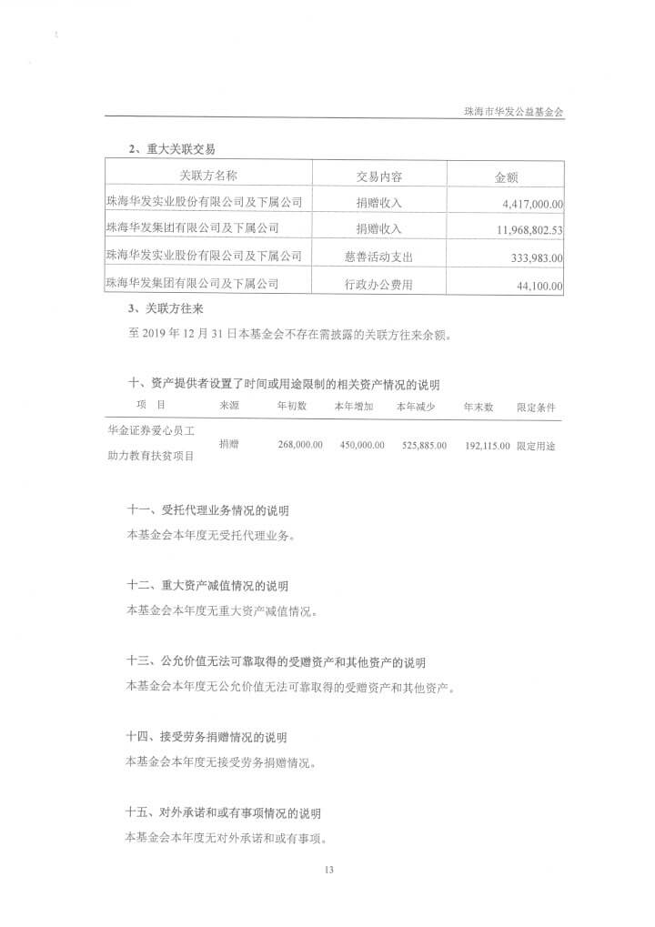 20-华发公益基金会2019年审计报告-16.jpg