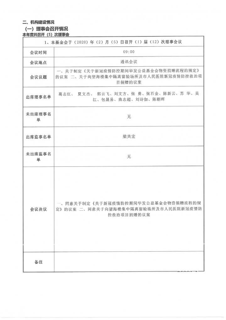 22华发公益基金会2020年度年报扫描-6.jpg