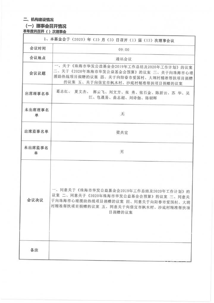 22华发公益基金会2020年度年报扫描-7.jpg