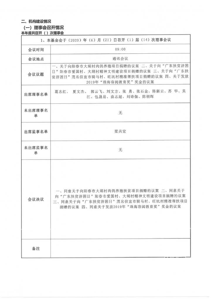 22华发公益基金会2020年度年报扫描-8.jpg