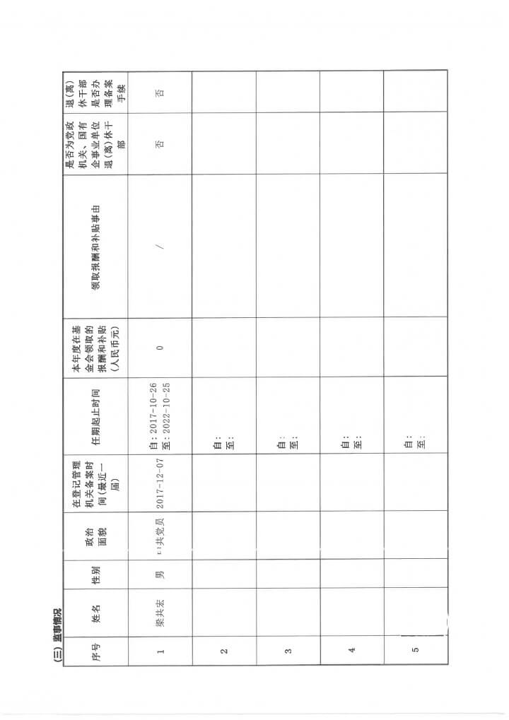 22华发公益基金会2020年度年报扫描-14.jpg