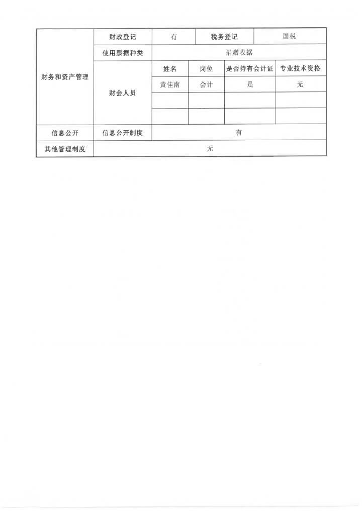 22华发公益基金会2020年度年报扫描-18.jpg