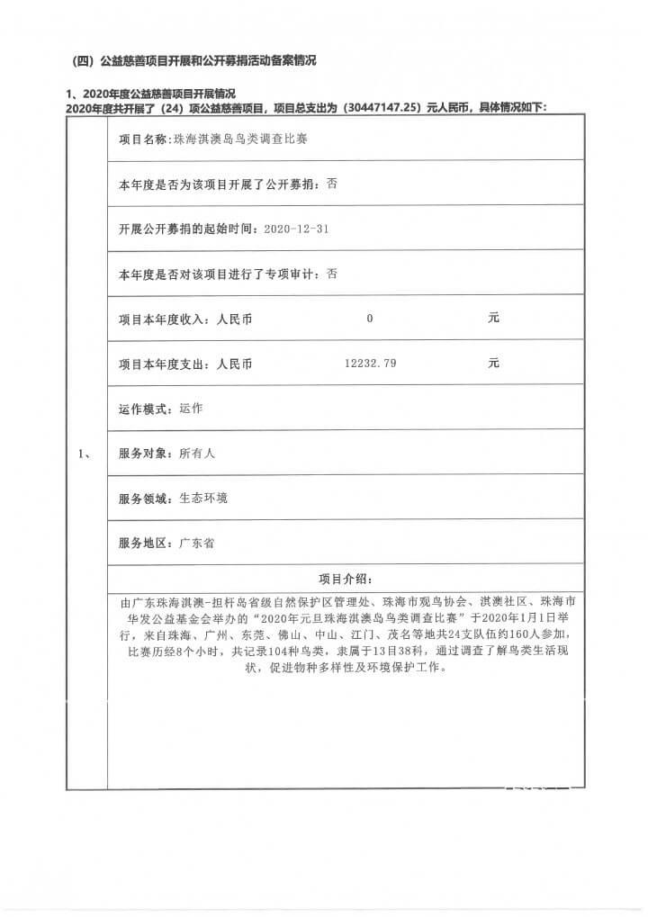 22华发公益基金会2020年度年报扫描-30.jpg