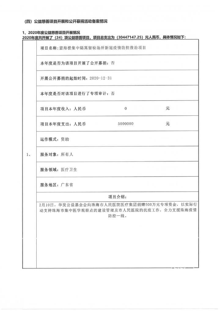 22华发公益基金会2020年度年报扫描-32.jpg