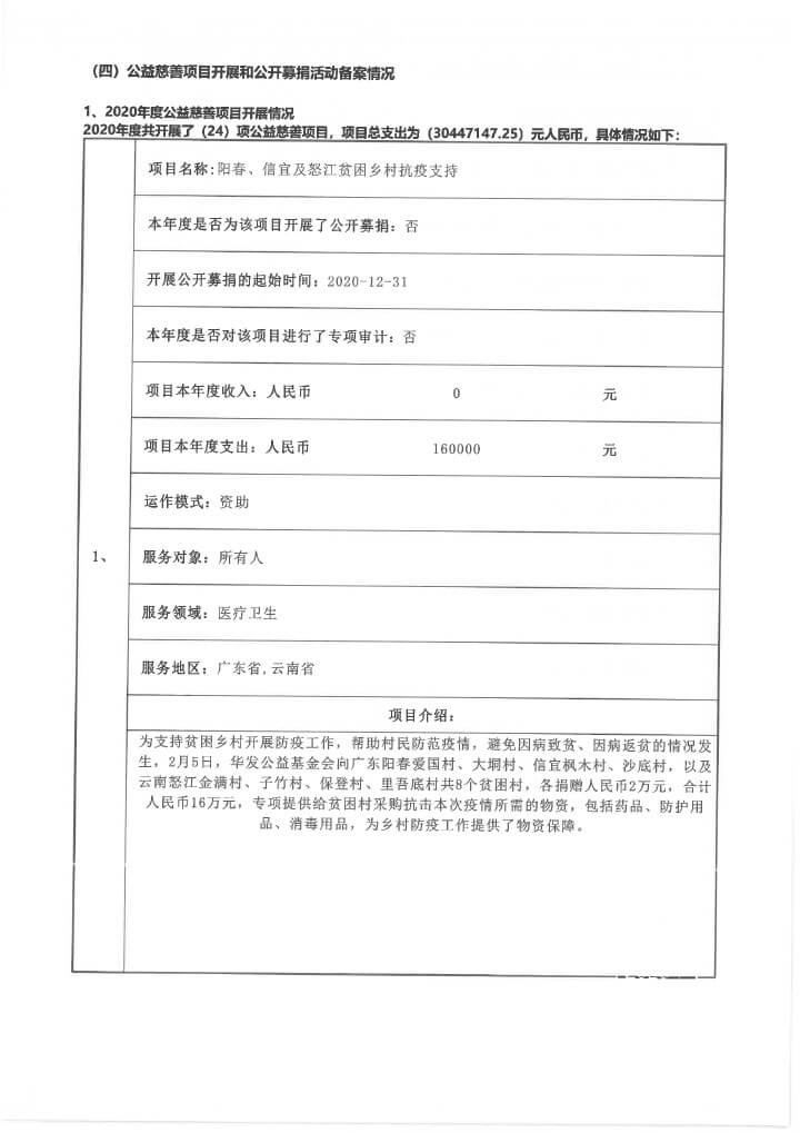 22华发公益基金会2020年度年报扫描-33.jpg