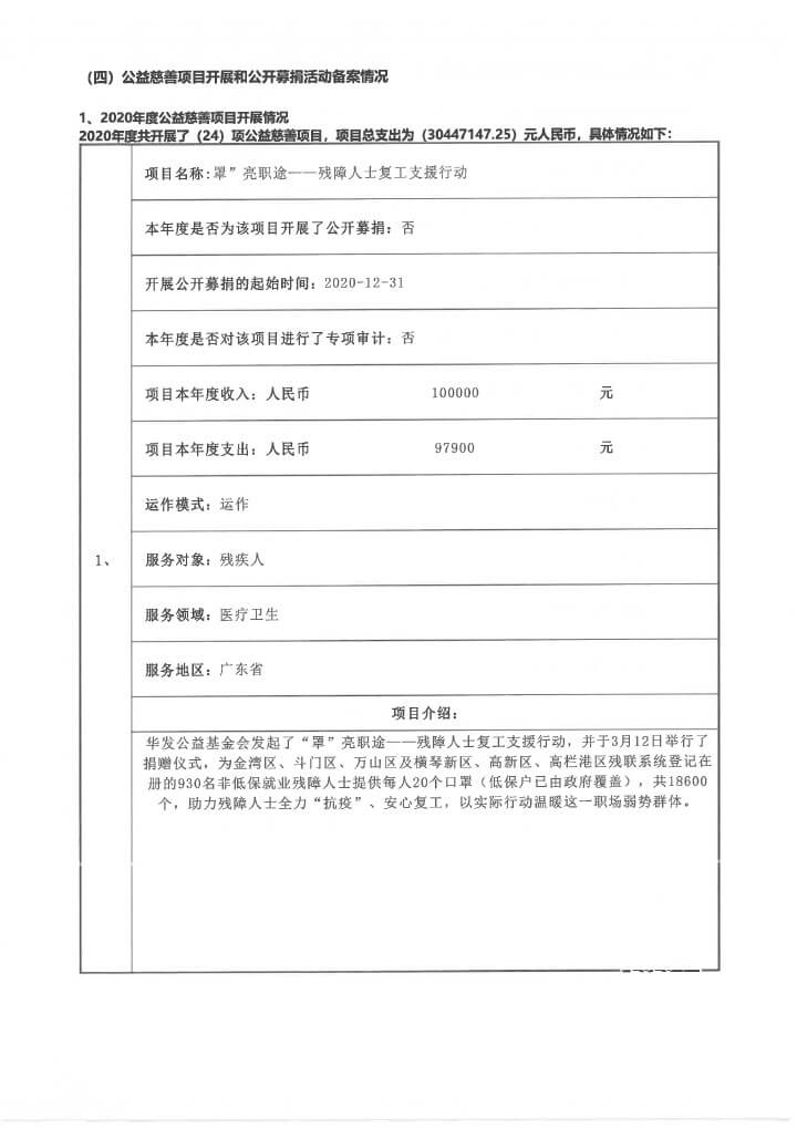 22华发公益基金会2020年度年报扫描-34.jpg