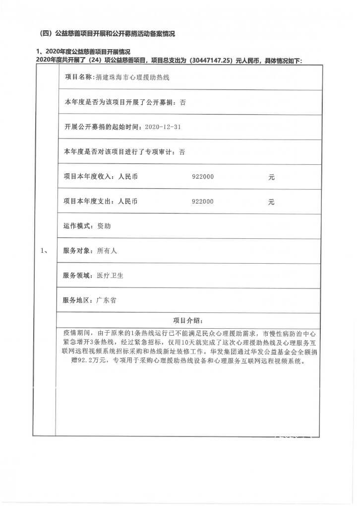 22华发公益基金会2020年度年报扫描-35.jpg