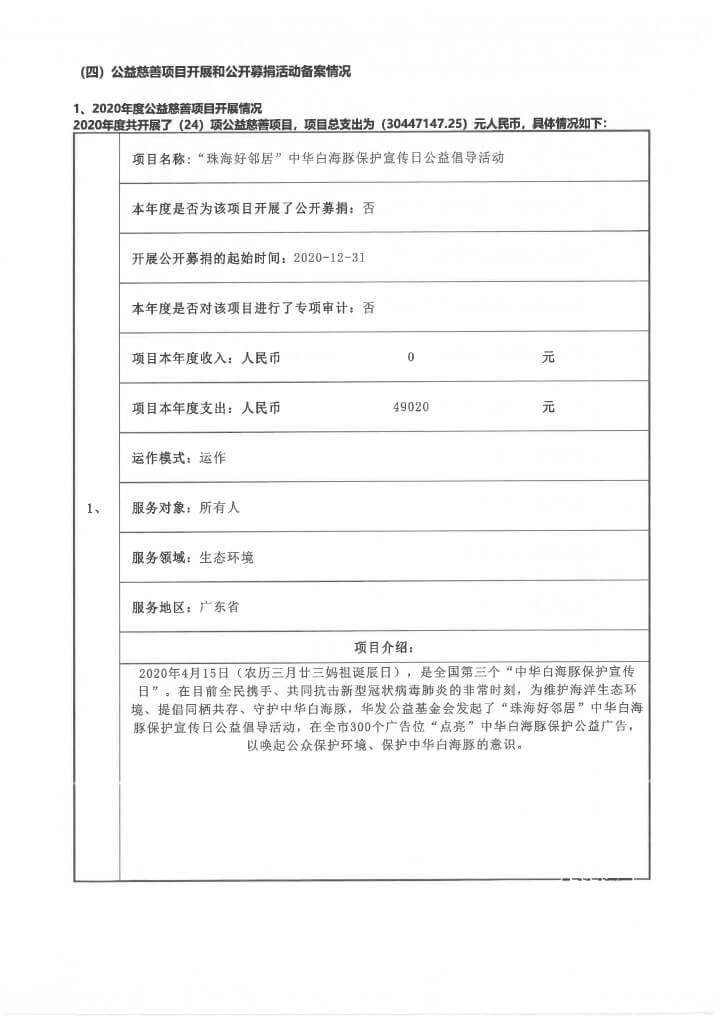 22华发公益基金会2020年度年报扫描-36.jpg