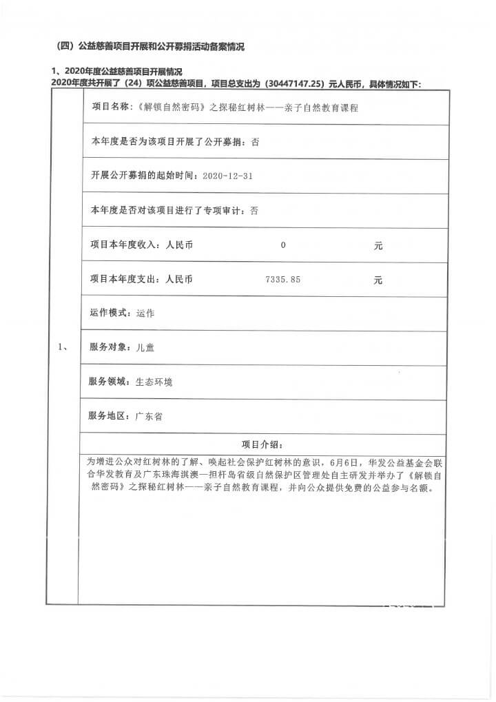 22华发公益基金会2020年度年报扫描-37.jpg