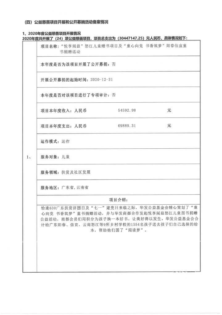 22华发公益基金会2020年度年报扫描-38.jpg