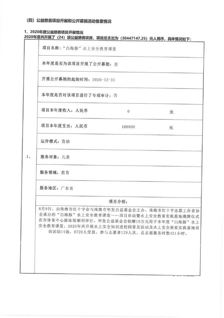 22华发公益基金会2020年度年报扫描-39.jpg