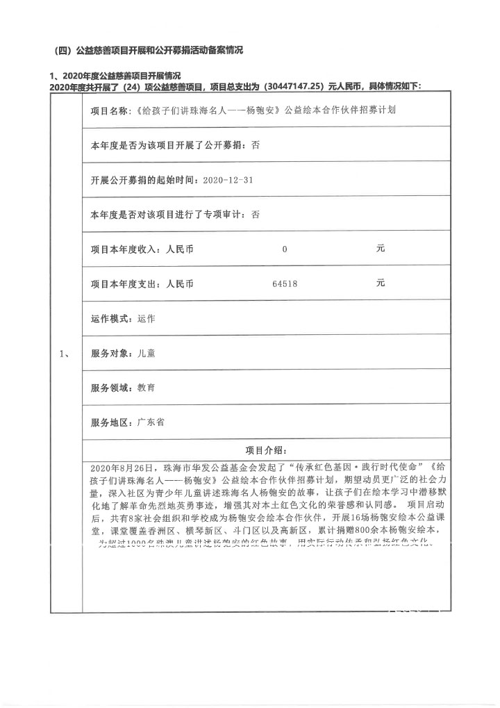 22华发公益基金会2020年度年报扫描-40.jpg