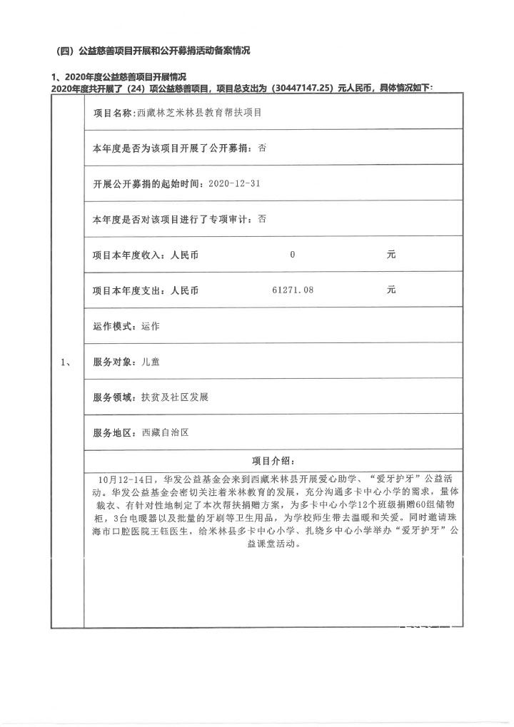 22华发公益基金会2020年度年报扫描-44.jpg