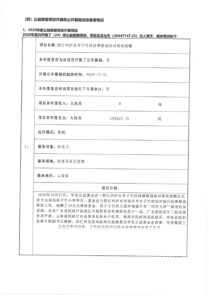 22华发公益基金会2020年度年报扫描-45.jpg