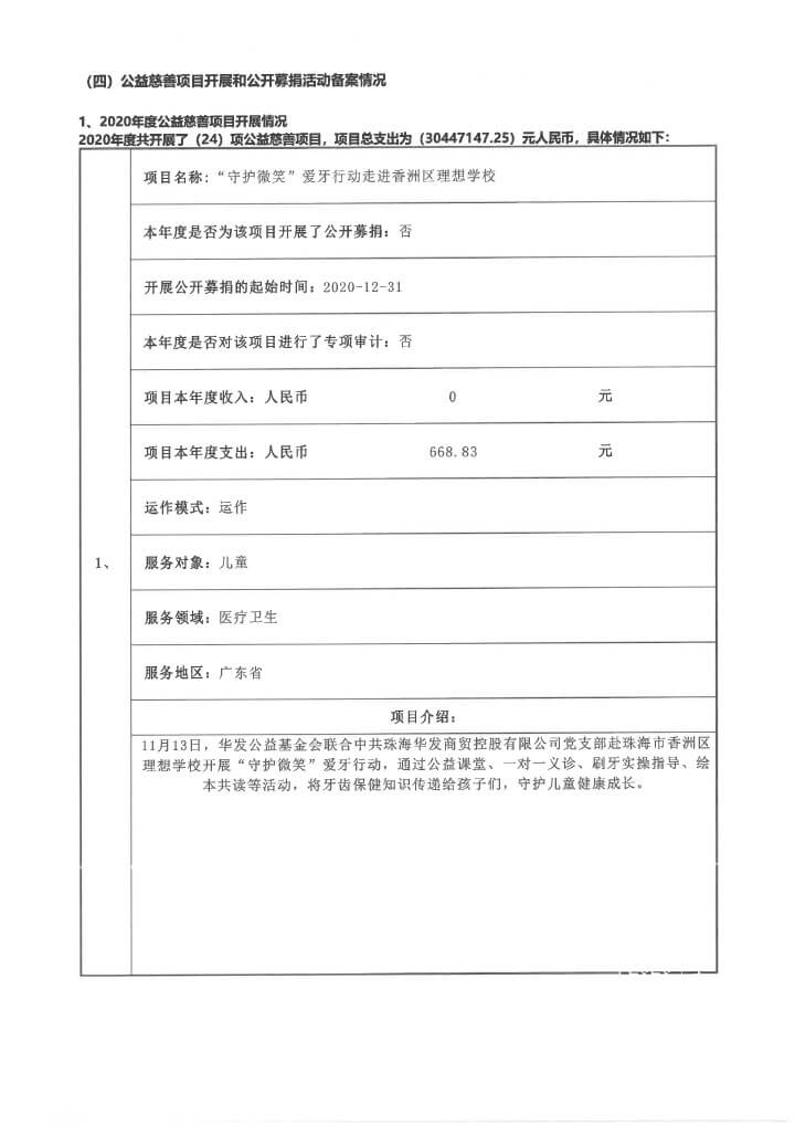 22华发公益基金会2020年度年报扫描-46.jpg