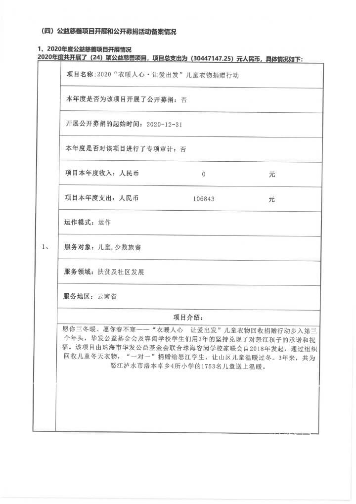 22华发公益基金会2020年度年报扫描-47.jpg