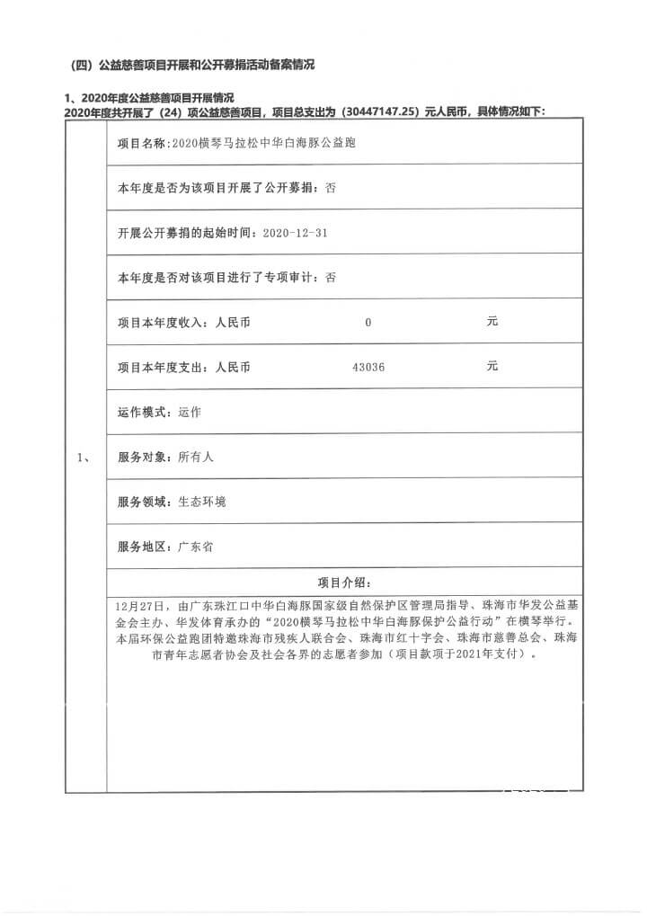 22华发公益基金会2020年度年报扫描-50.jpg