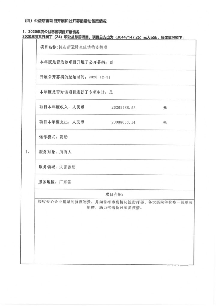 22华发公益基金会2020年度年报扫描-51.jpg