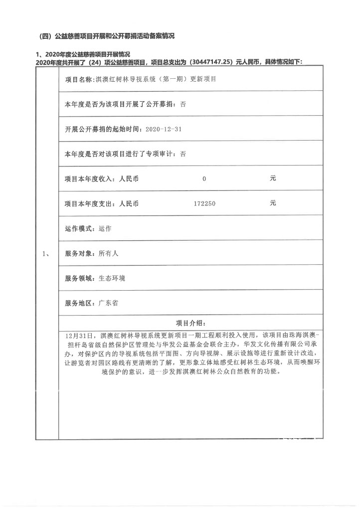 22华发公益基金会2020年度年报扫描-52.jpg