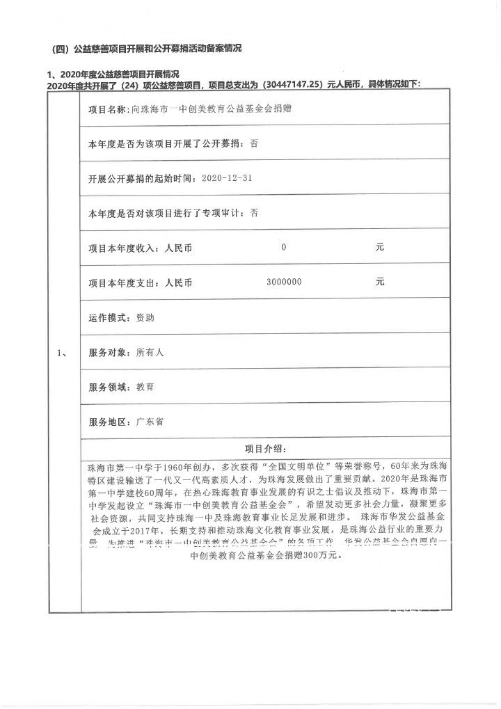 22华发公益基金会2020年度年报扫描-53.jpg