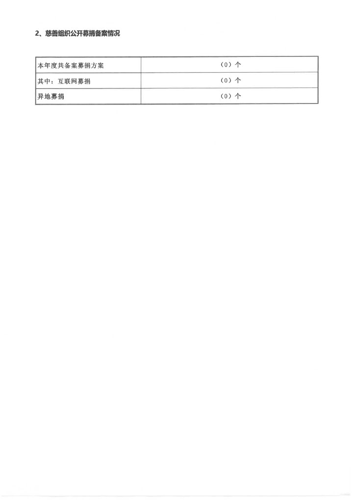 22华发公益基金会2020年度年报扫描-54.jpg