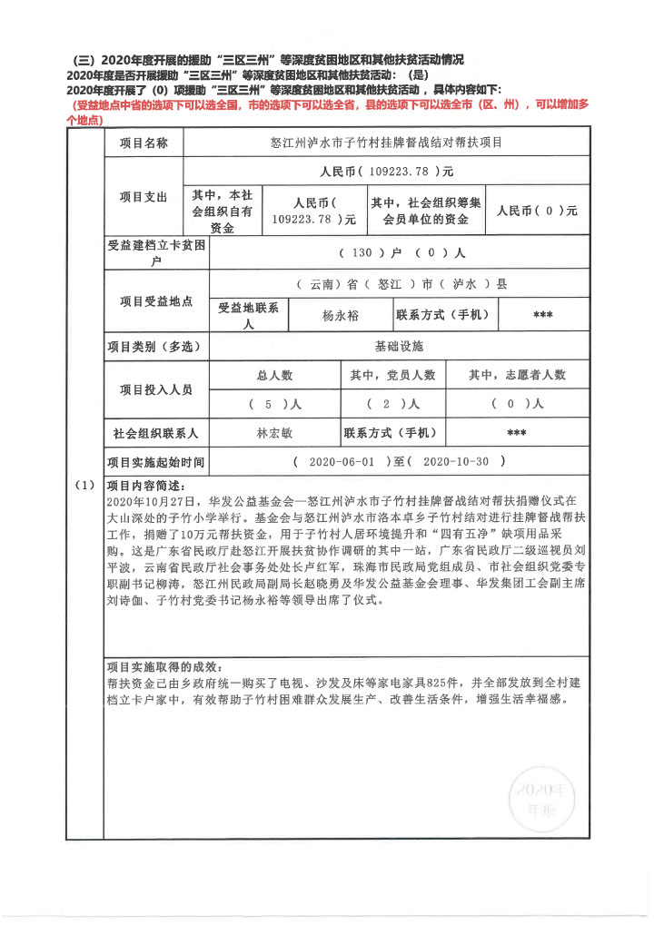 22华发公益基金会2020年度年报扫描-56.jpg