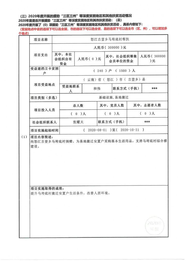 22华发公益基金会2020年度年报扫描-58.jpg