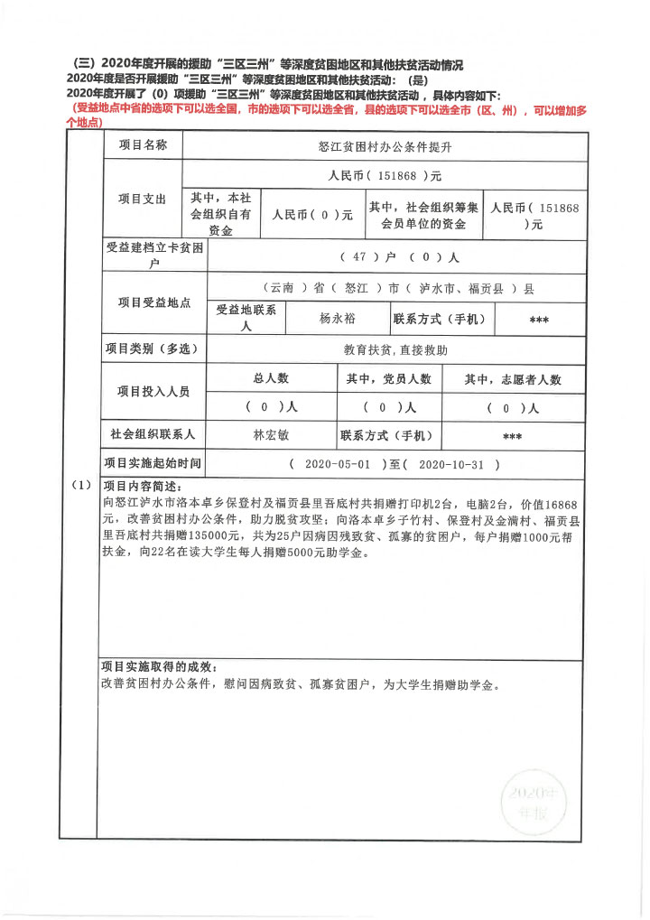 22华发公益基金会2020年度年报扫描-59.jpg