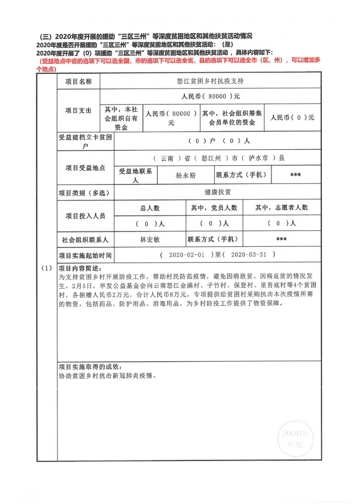 22华发公益基金会2020年度年报扫描-60.jpg