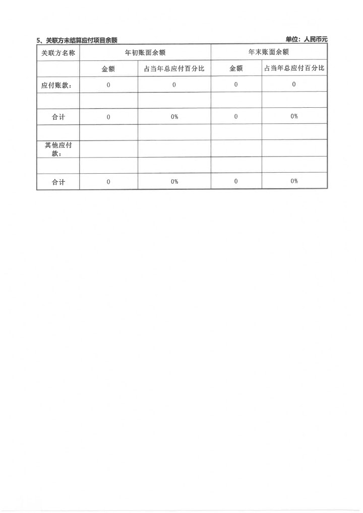 22华发公益基金会2020年度年报扫描-70.jpg