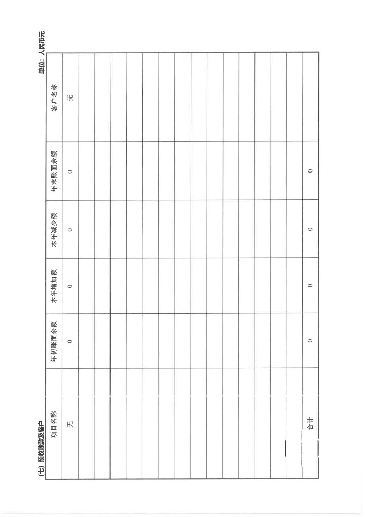 22华发公益基金会2020年度年报扫描-78.jpg