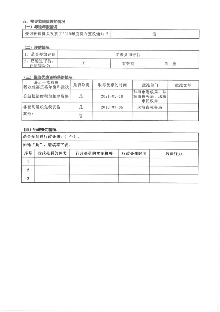 22华发公益基金会2020年度年报扫描-79.jpg