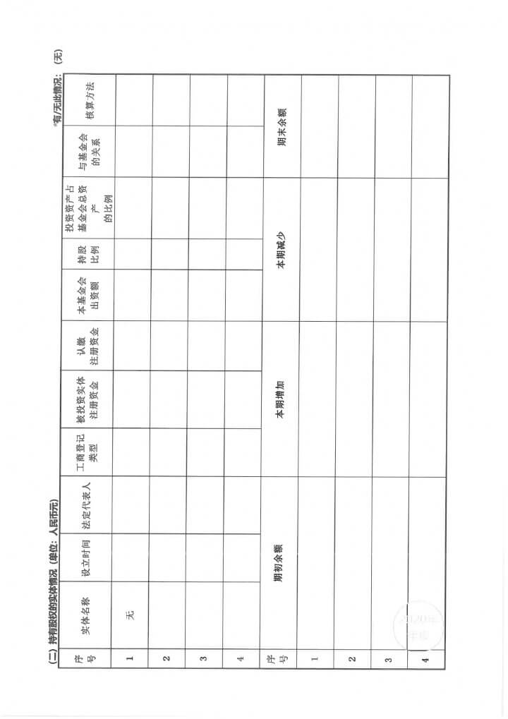 22华发公益基金会2020年度年报扫描-83.jpg