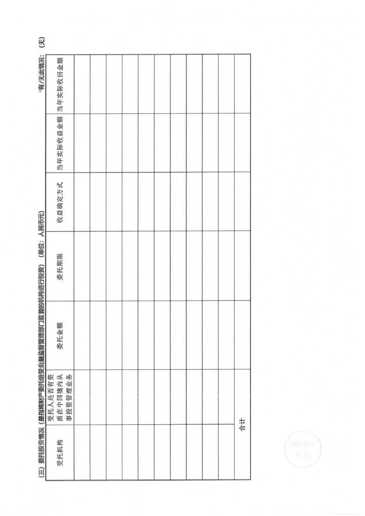 22华发公益基金会2020年度年报扫描-84.jpg