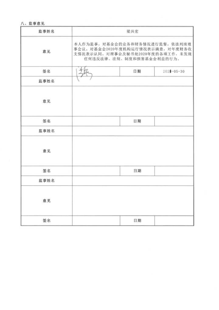 22华发公益基金会2020年度年报扫描-87.jpg