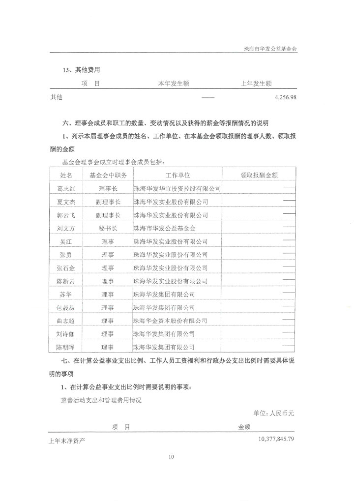 23华发公益基金会2020年审计报告-13.jpg