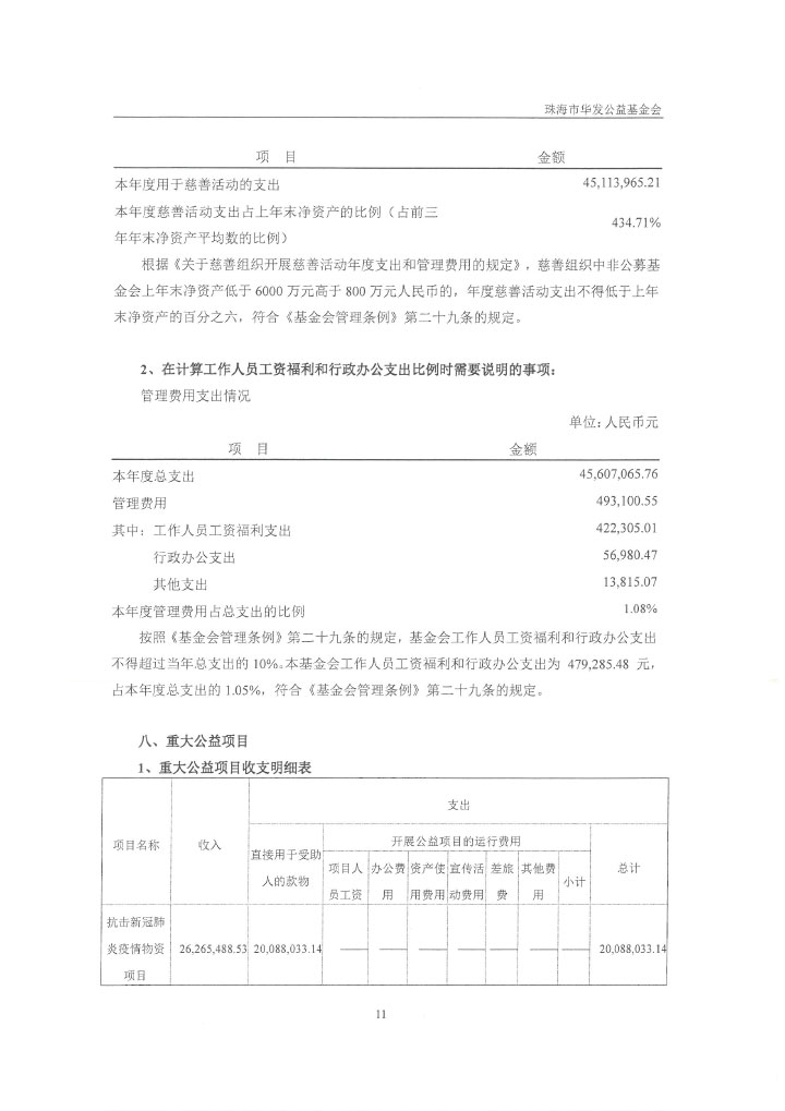 23华发公益基金会2020年审计报告-14.jpg